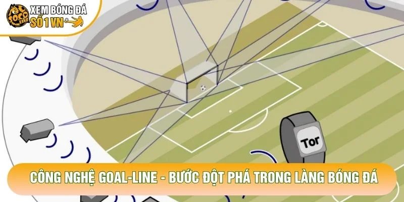 Công Nghệ Goal-Line – Bước Đột Phá Trong Làng Bóng Đá